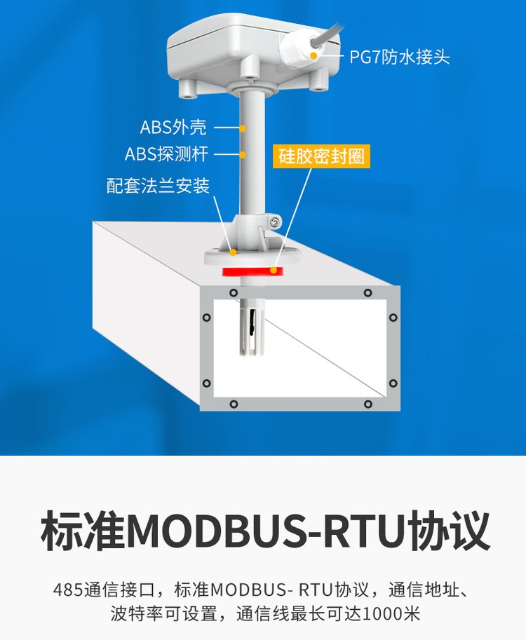 风管温湿度传感器.jpeg 风管温湿度传感器 (1).jpeg