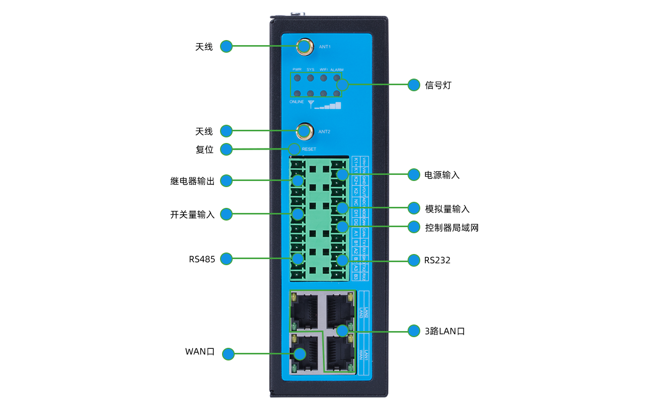 智能数据收集器.png