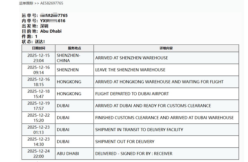 NiuBoL NBL-W-SS风速传感器成功出口阿联酋 .png