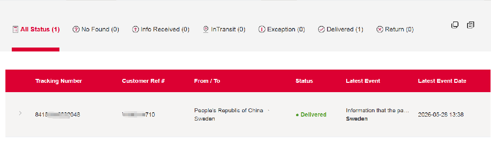 NiuBoL在线氯离子传感器成功出口瑞典.png