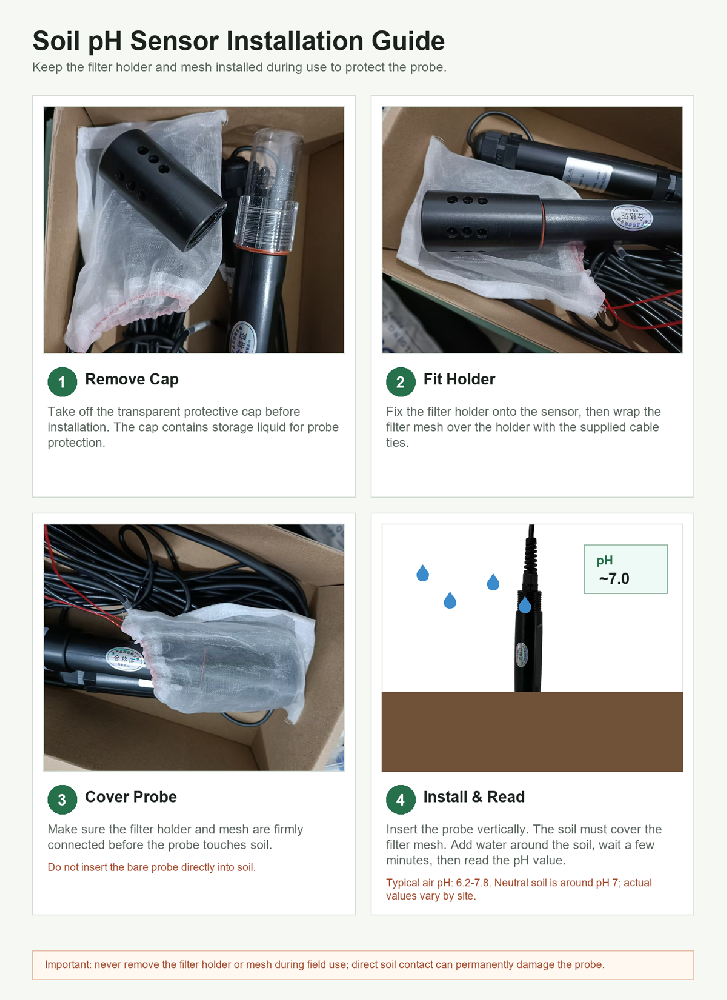 NBL-S-PH 土壤pH传感器安装组件及探针保护